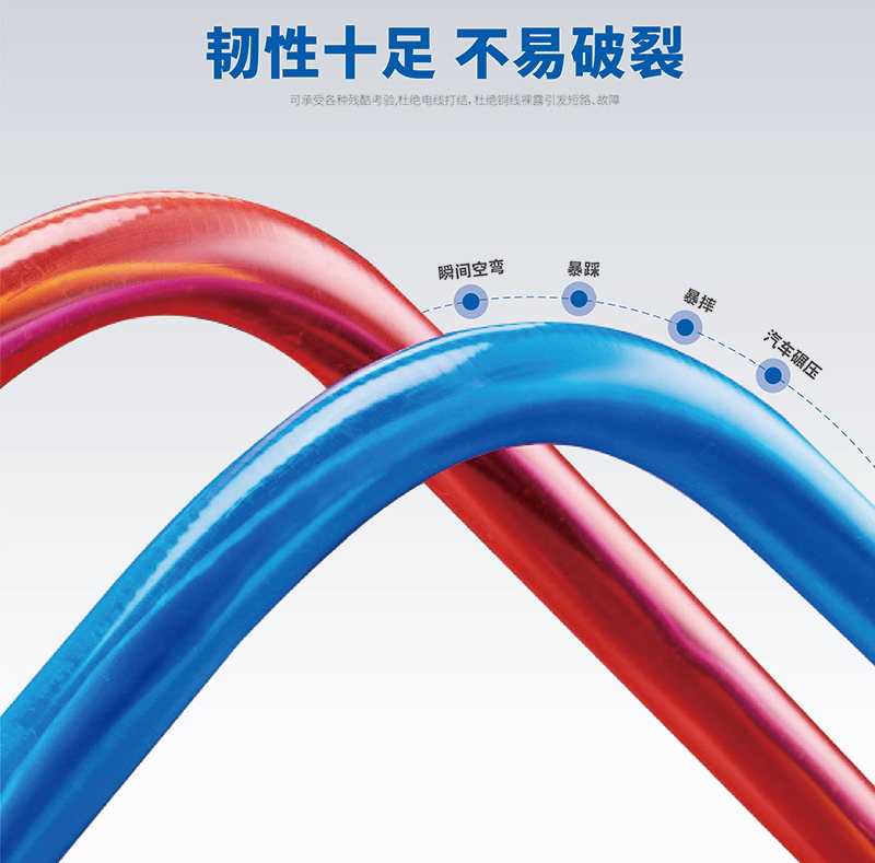 万象城awc777透明PVC线管套装