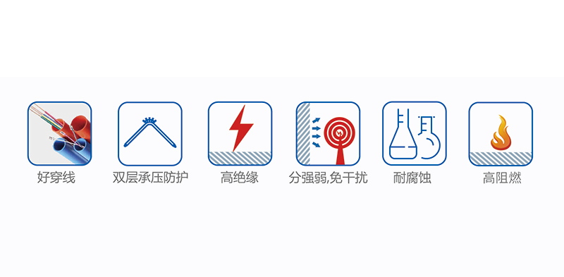 万象城awc777红蓝白PVC电路管路系统
