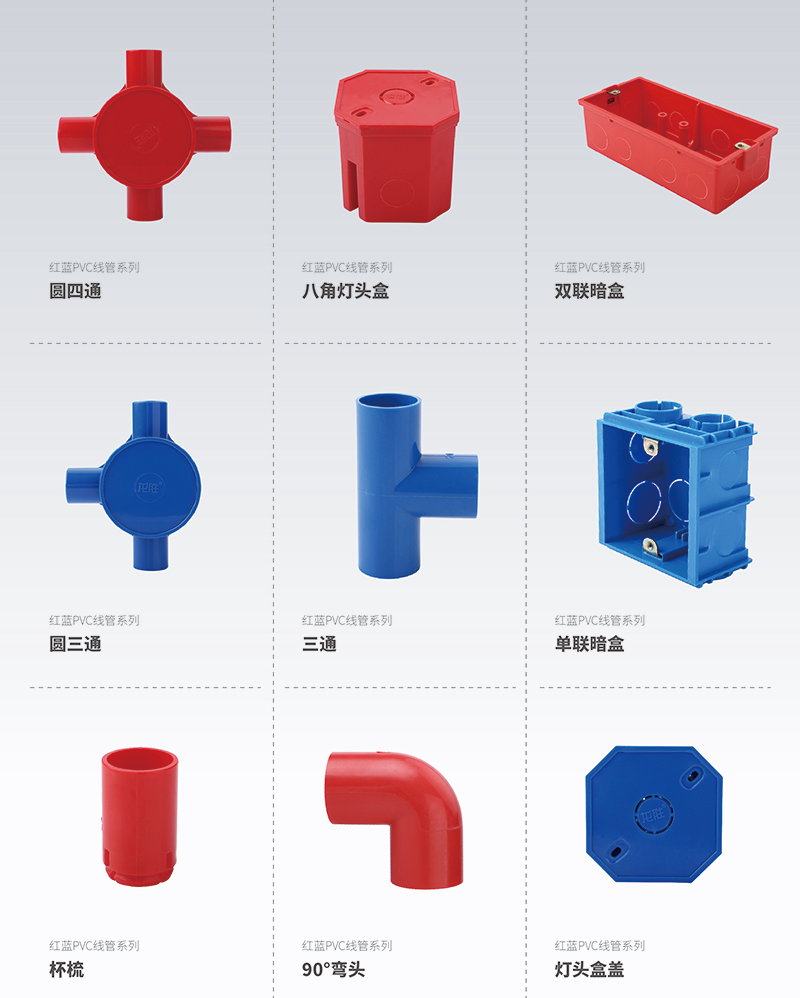 万象城awc777红蓝白PVC电路管路系统