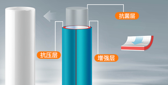 日丰ppr瓷芯抗菌三层管结实吗?质量怎么样? 日丰ppr瓷芯抗菌三层管结实吗?质量怎么样?